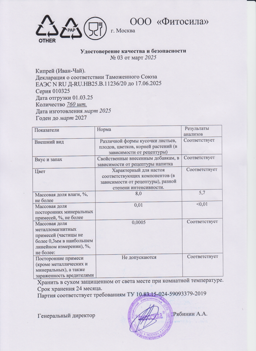 Паспорт №010325